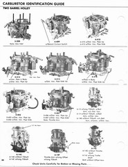 Carburetor ID Guide[30].jpg